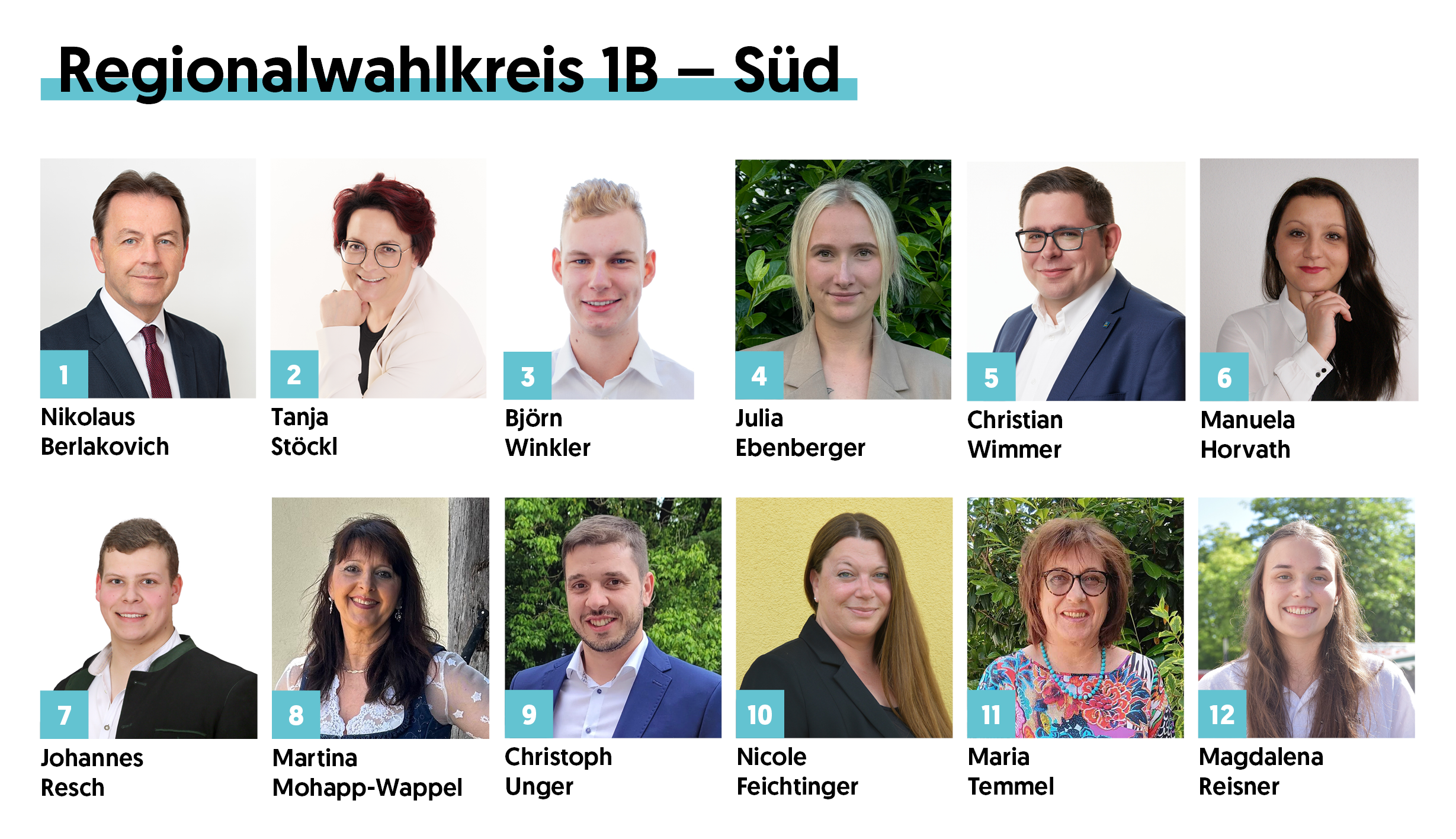 Kandidaten NL 1B NRW2024